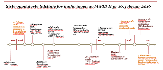MiFID-II-01.png