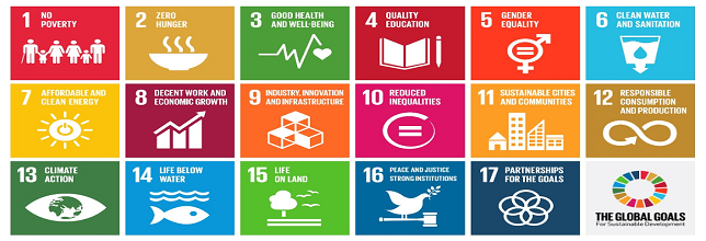 Blogg_Sustainability_Global_goals1.png